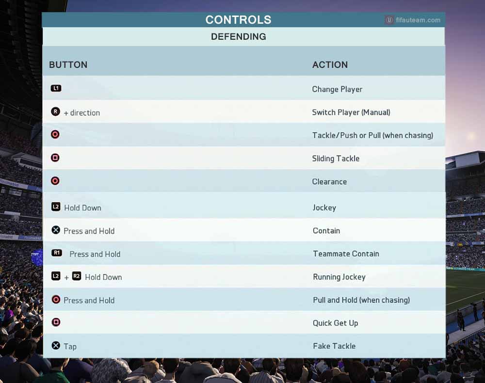 Controlos de FIFA 16 para XBox e PlayStation