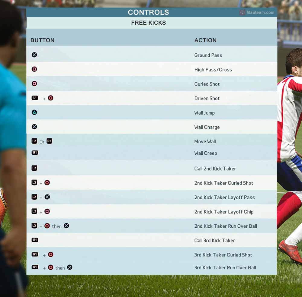 fifa 16 controls xbox one