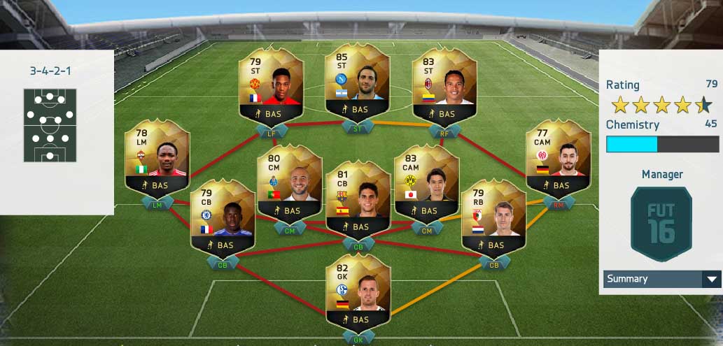 FIFA 16 Ultimate Team - TOTW 2