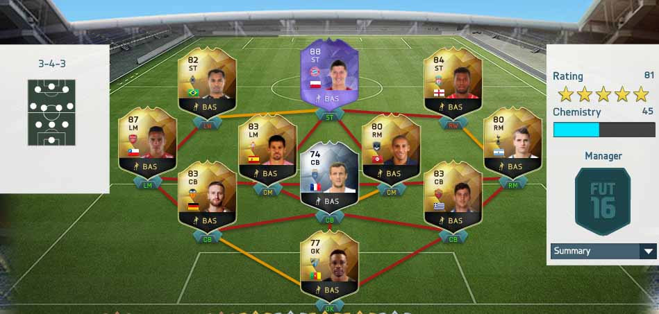 FIFA 16 Ultimate Team - TOTW 3