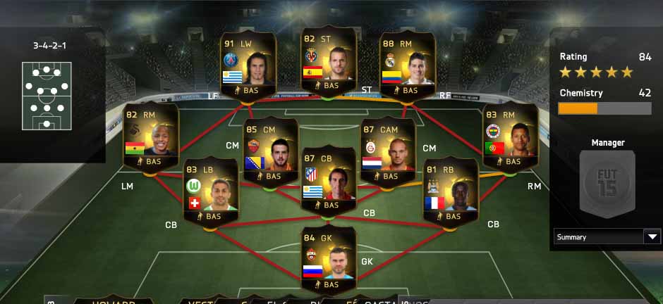 FIFA 15 Ultimate Team TOTW 51