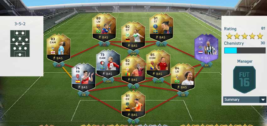 FIFA 16 Ultimate Team - TOTW 6