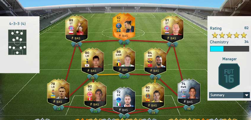 FIFA 16 Ultimate Team - TOTW 10