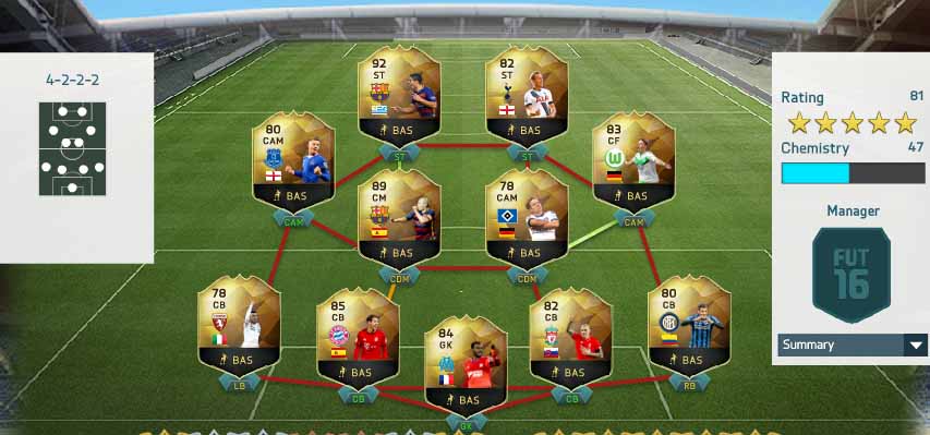 FIFA 16 Ultimate Team - TOTW 11
