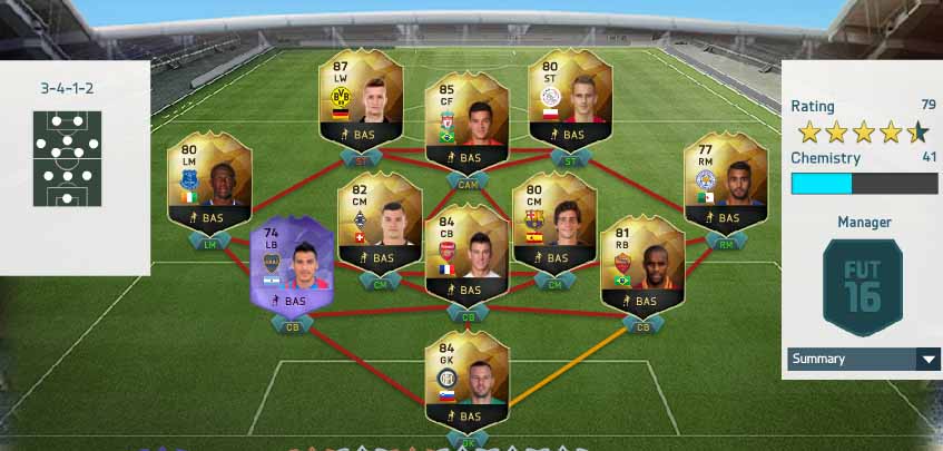 FIFA 16 Ultimate Team - TOTW 7