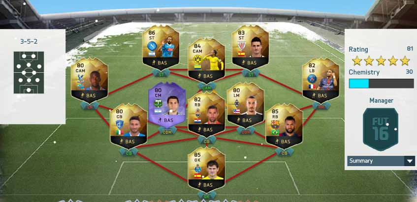 FIFA 16 Ultimate Team - TOTW 12