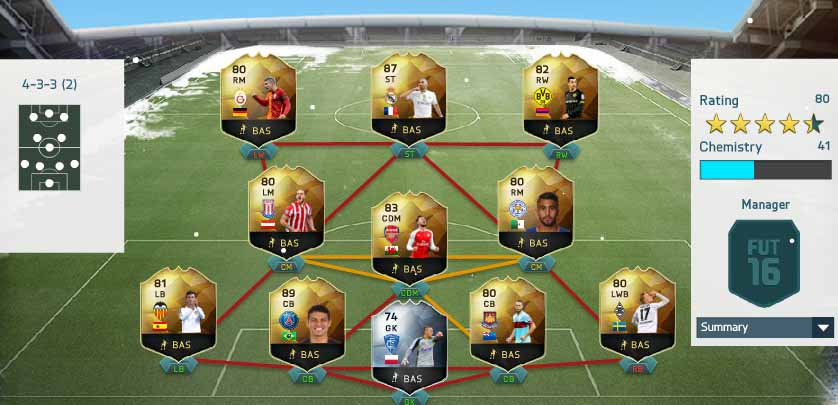 FIFA 16 Ultimate Team - TOTW 13