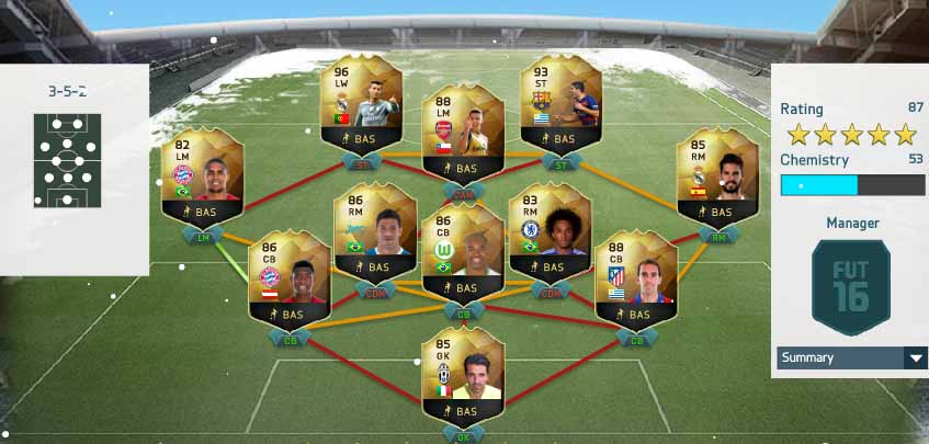 FIFA 16 TOTGS - Team of the Champions League Group Stage