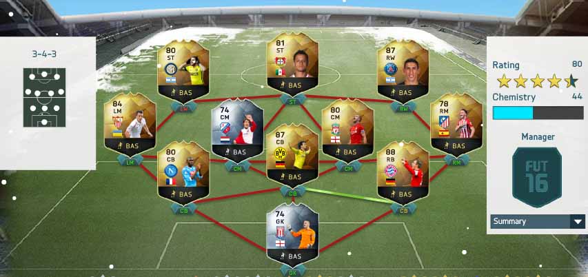 FIFA 16 Ultimate Team - TOTW 14