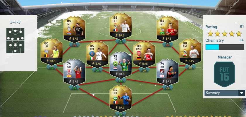 FIFA 16 Ultimate Team - TOTW 15