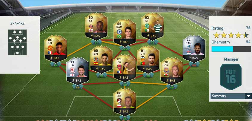 FIFA 16 Ultimate Team - TOTW 17