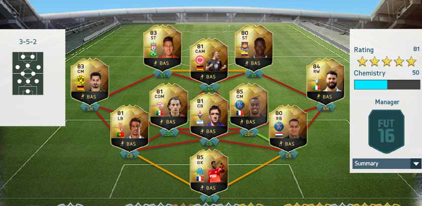 FIFA 16 Ultimate Team - TOTW 20