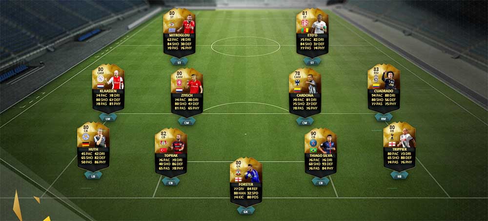 FIFA 16 Ultimate Team - TOTW 22