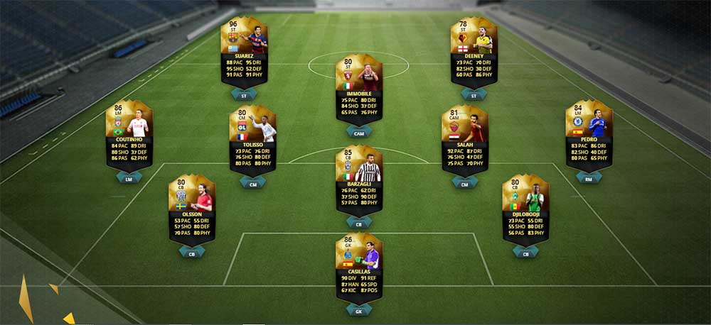 FIFA 16 Ultimate Team™ - Team of the Week - February 23