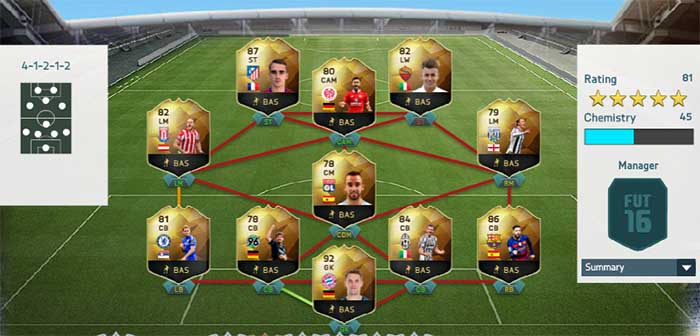 FIFA 16 Ultimate Team - TOTW 25