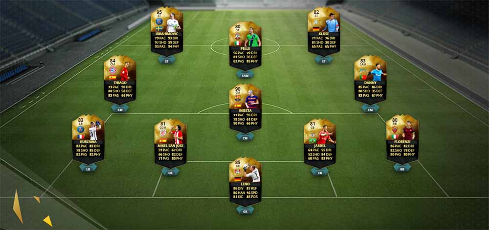 FIFA 16 Ultimate Team - TOTW 27