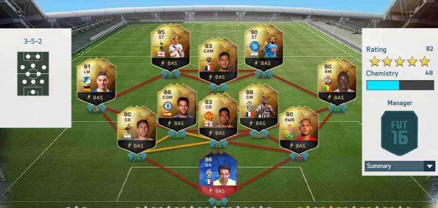 FIFA 16 Ultimate Team - TOTW 28
