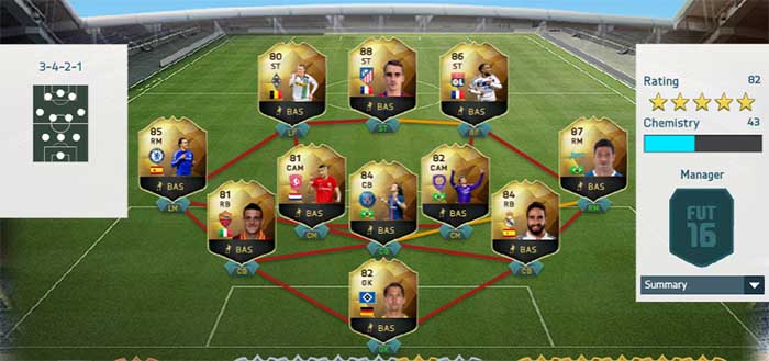 FIFA 16 Ultimate Team - TOTW 30