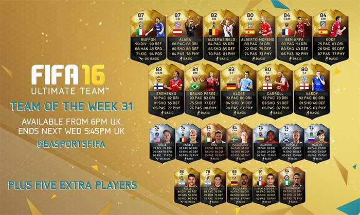 Equipa da Semana 31 - Todas as TOTW de FIFA 16 Ultimate Team