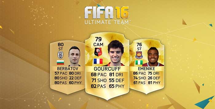 New Players Added to the FUT 16 Database