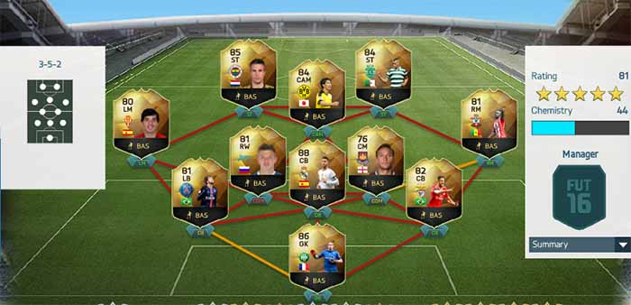 FIFA 16 Ultimate Team - TOTW 34