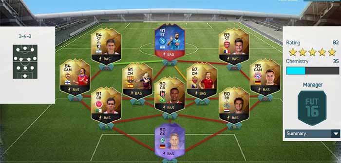 FIFA 16 Ultimate Team - TOTW 36
