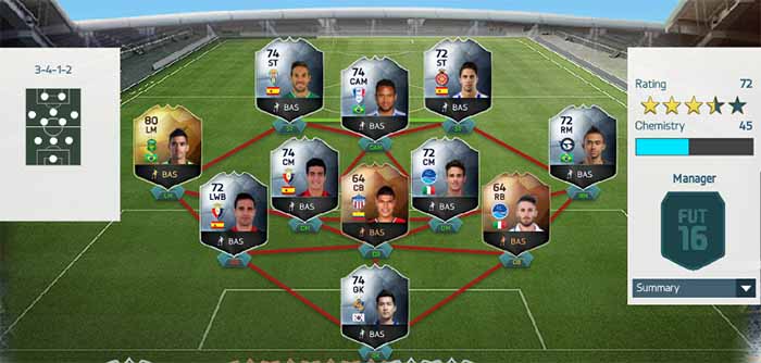 FIFA 16 Ultimate Team - TOTW 40