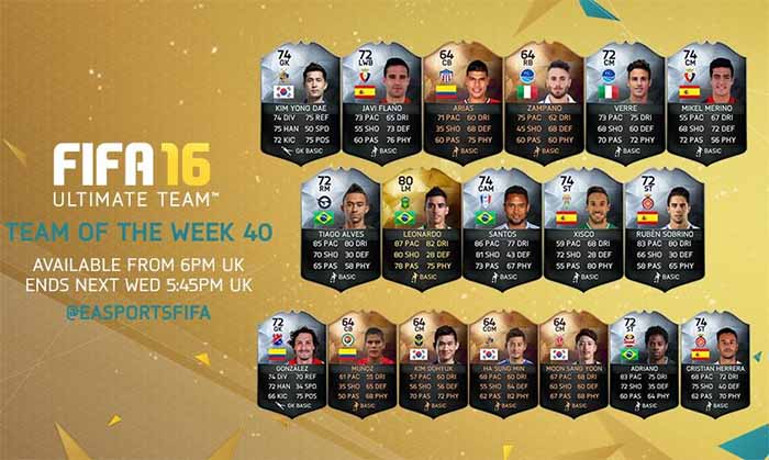 Equipa da Semana 40 - Todas as TOTW de FIFA 16 Ultimate Team