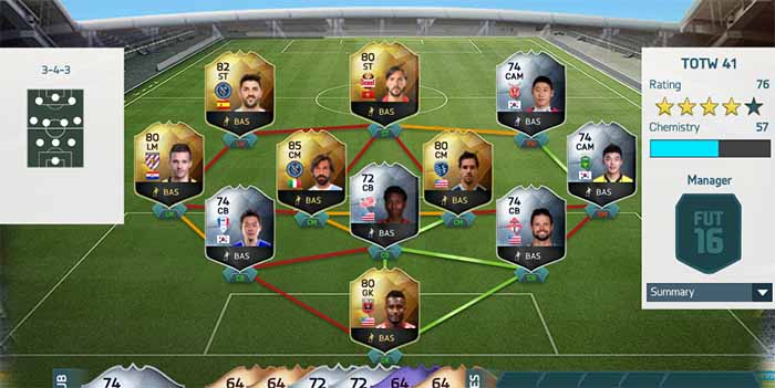 FIFA 16 Ultimate Team - TOTW 41