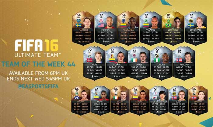 Equipa da Semana 44 - Todas as TOTW de FIFA 16 Ultimate Team