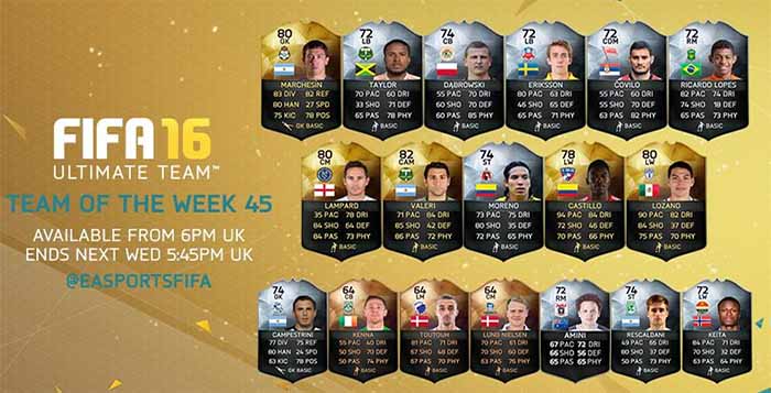 Equipa da Semana 45 - Todas as TOTW de FIFA 16 Ultimate Team
