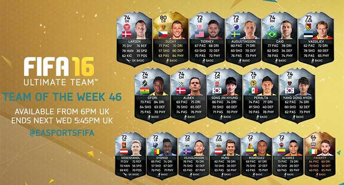 Equipa da Semana 46 - Todas as TOTW de FIFA 16 Ultimate Team