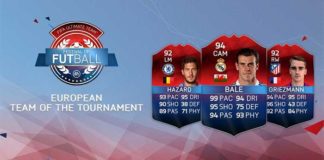 FIFA 16 European Team of the Tournament