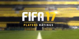 FIFA 17 Ratings Predictions of the Best FUT Players