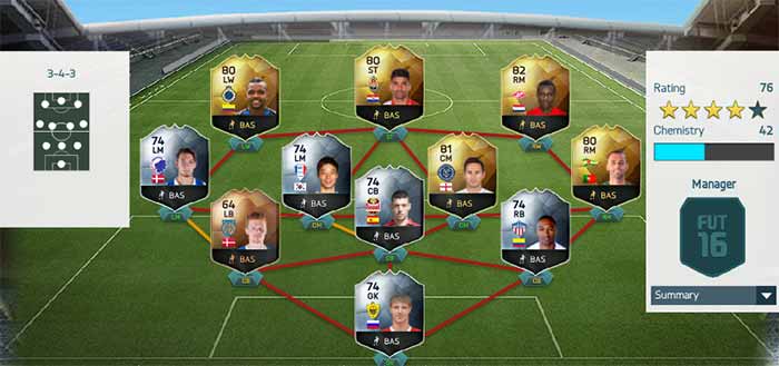 FIFA 16 TOTW 47