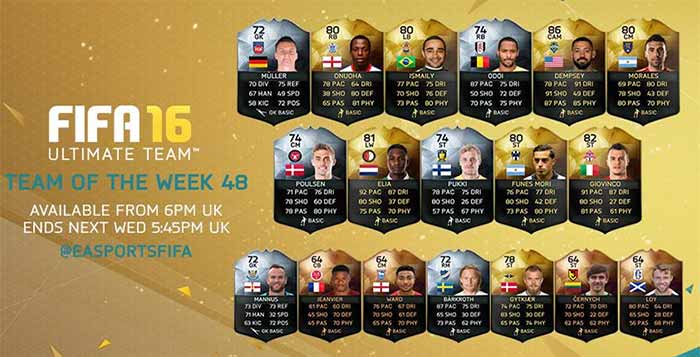 Equipa da Semana 48 - Todas as TOTW de FIFA 16 Ultimate Team
