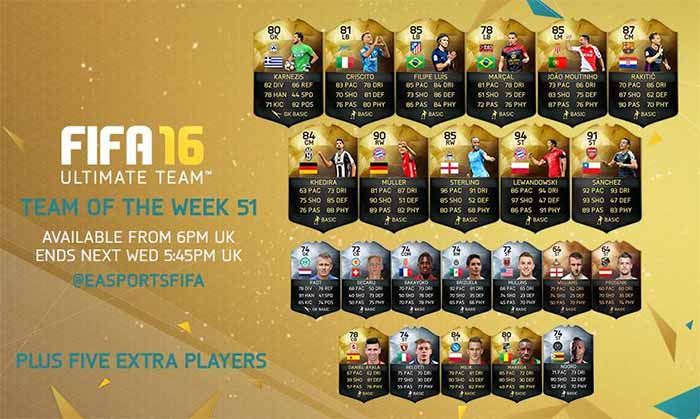 Equipa da Semana 51 - Todas as TOTW de FIFA 16 Ultimate Team