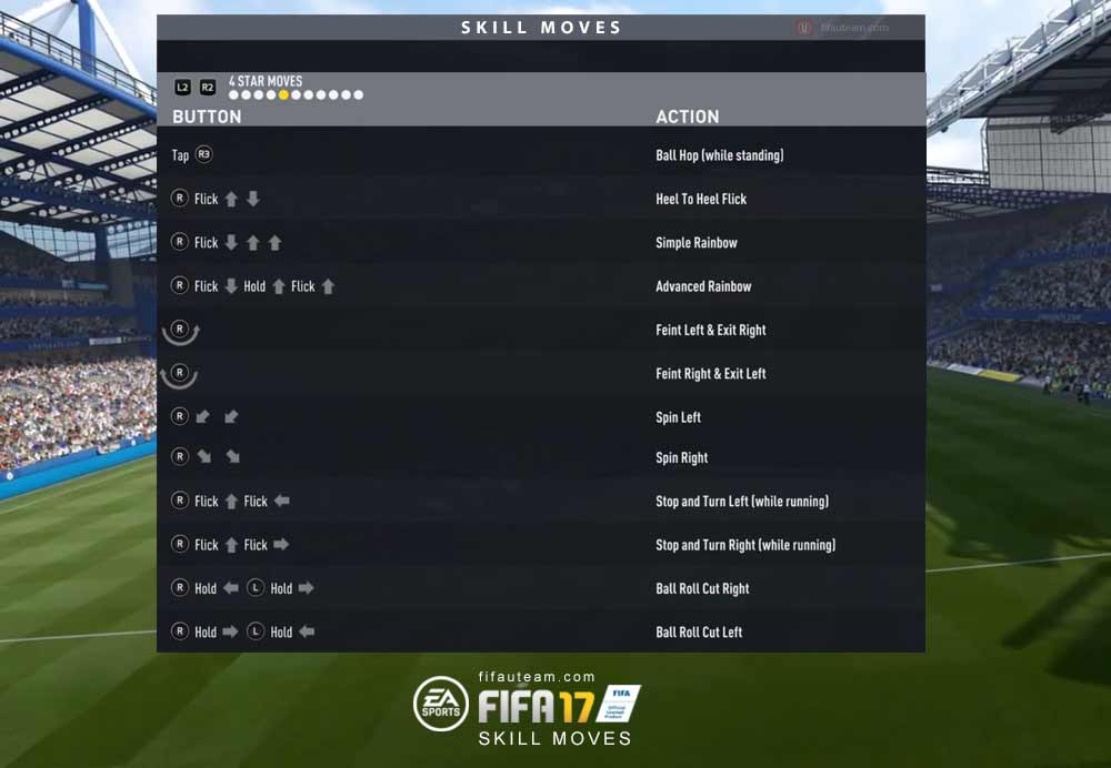 FIFA 16 Skill Moves