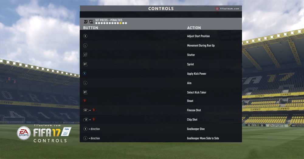 FIFA 17 Controls for Playstation and XBox