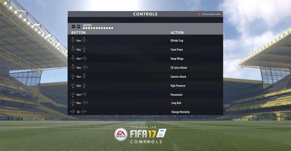 FIFA 17 Controls for Playstation and XBox