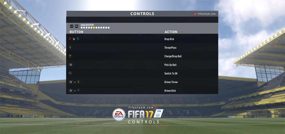 FIFA 17 Controls for Playstation and XBox