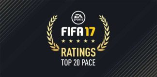 FIFA 17 Fastest Players (Top 20 Highest Pace) for FUT