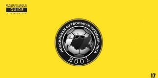 FIFA 17 Russian Football Championship Squad Guide