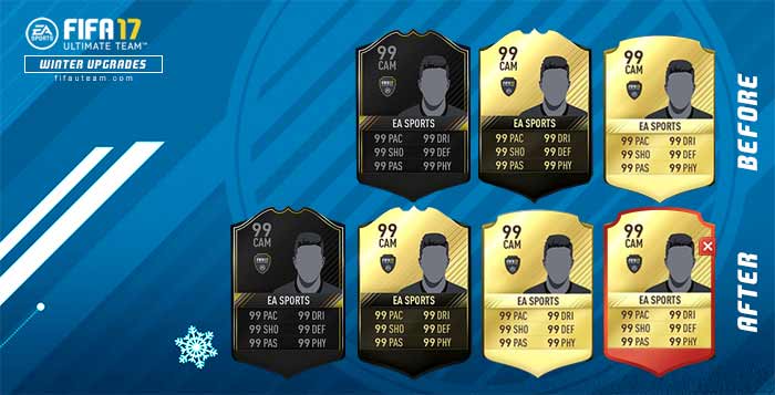 FIFA 17 February Upgrades Rules - Rating and Stats Boost Explanation