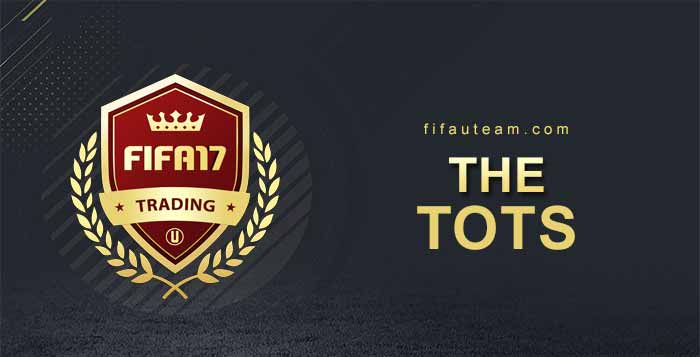 The Team of the Season and FIFA 17 Cards’ Prices