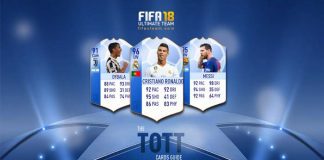 FIFA 18 Team of the Tournament Cards Guide