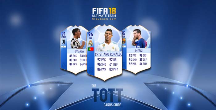 decide puzzle Memory FIFA 18 Team of the Tournament Cards Guide