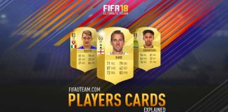 FIFA 18 Ultimate Team Players Cards Explained