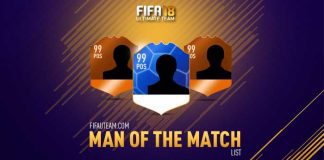 FIFA 18 Man of the Match Cards List