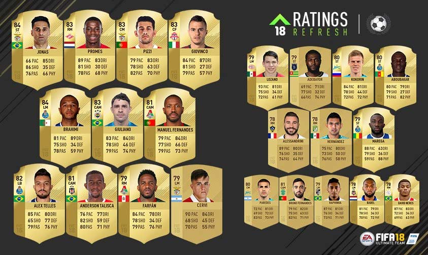 FIFA 18 Ratings Refresh - FIFA 18 Winter Upgrades